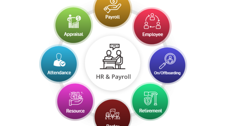 HR Payroll Software