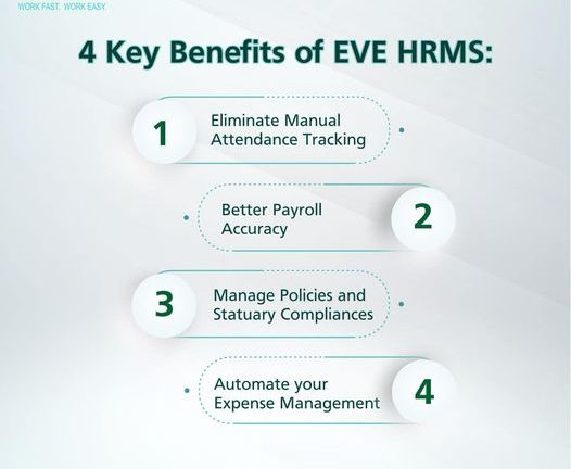 Revolutionizing Workforce Management with HRMS Software: A Comprehensive Guide