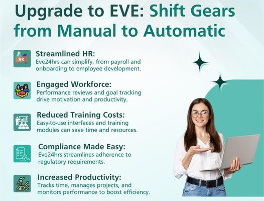 Boost Your Business Efficiency with Sales Automation Software from Eve24hrs