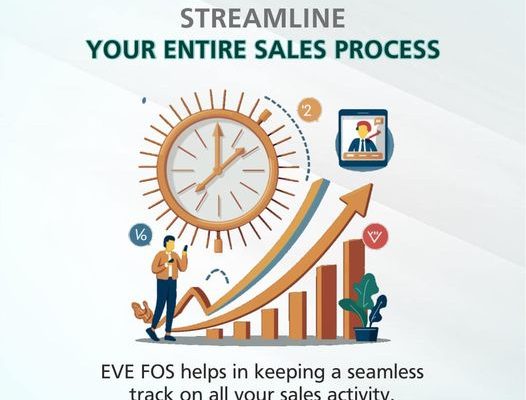 Sales Automation Software Can Improve Your Business