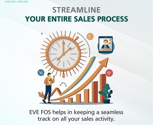 Sales Automation Software