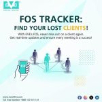 Employee GPS Tracking Software